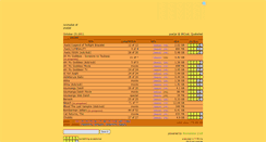 Desktop Screenshot of animelist.psaijai.net